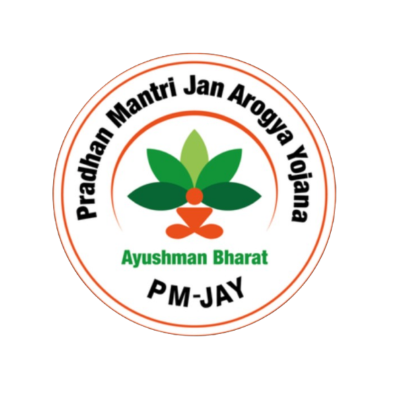 PMJAY
